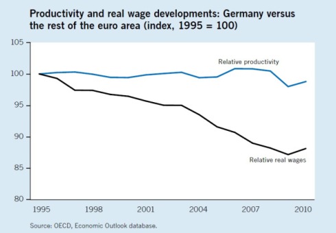 salari-tedeschi